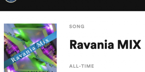 Ravania Mix 10k